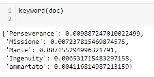 Automatizzare l'operatività SEO con Python